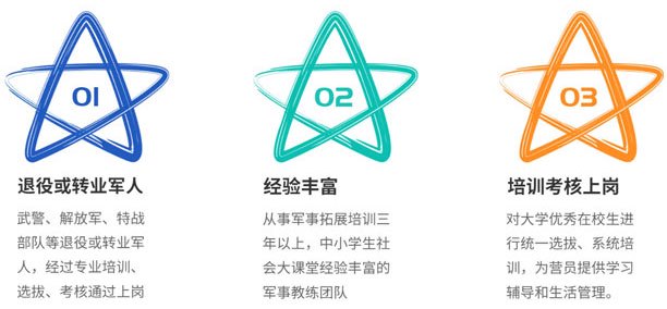 为什么智能预警能帮助篮球教练更好地指导球员_1