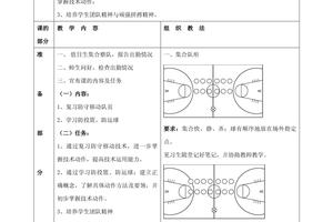  为什么反应速度对篮球防守至关重要？